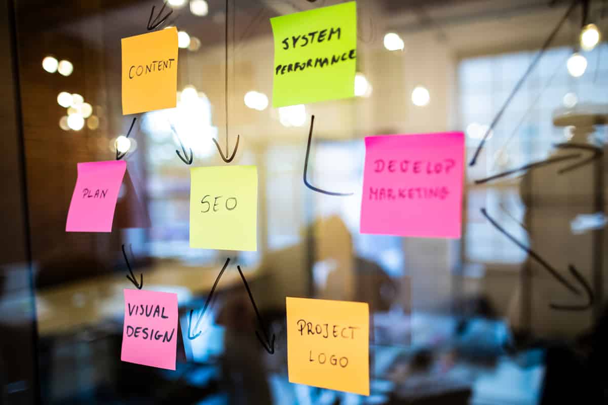 15 Questions To Ask Your Web Designer